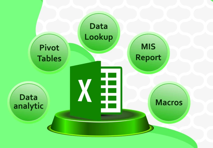 Course - Advanced Excel Certification Course